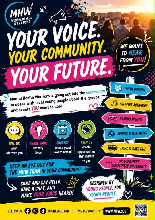 Poster: Your voice, your community, your future